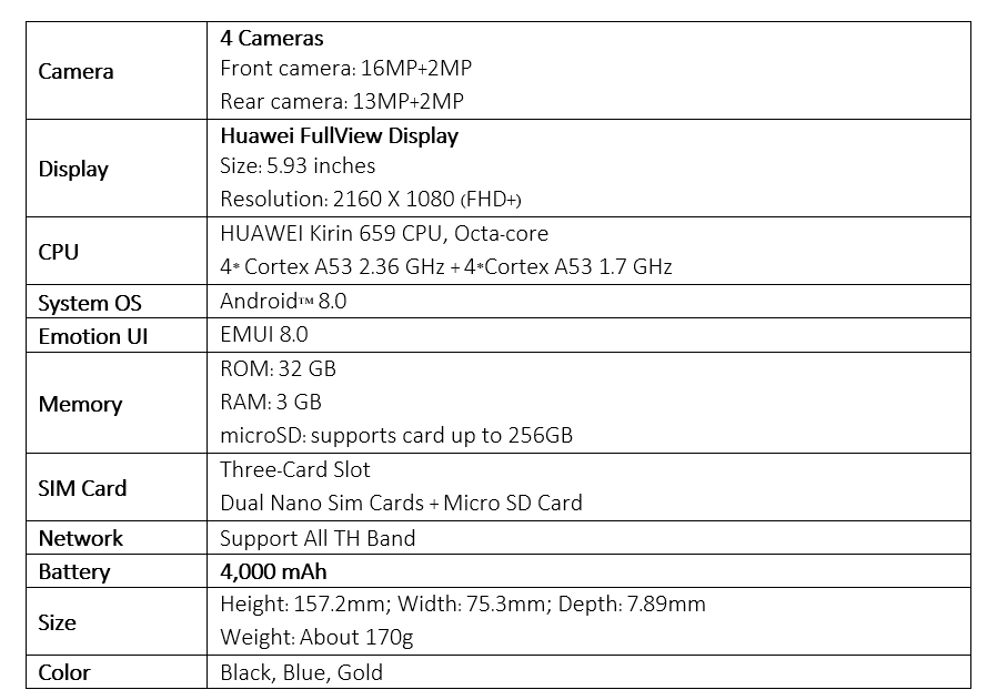 Spec Huawei Y9 2018 | Huawei | เปิดเผยสเปค HUAWEI Y9 2018 สมาร์ทโฟน 4 กล้องราคาคุ้ม ที่กำลังจะเปิดตัว 15 มีนาในไทย