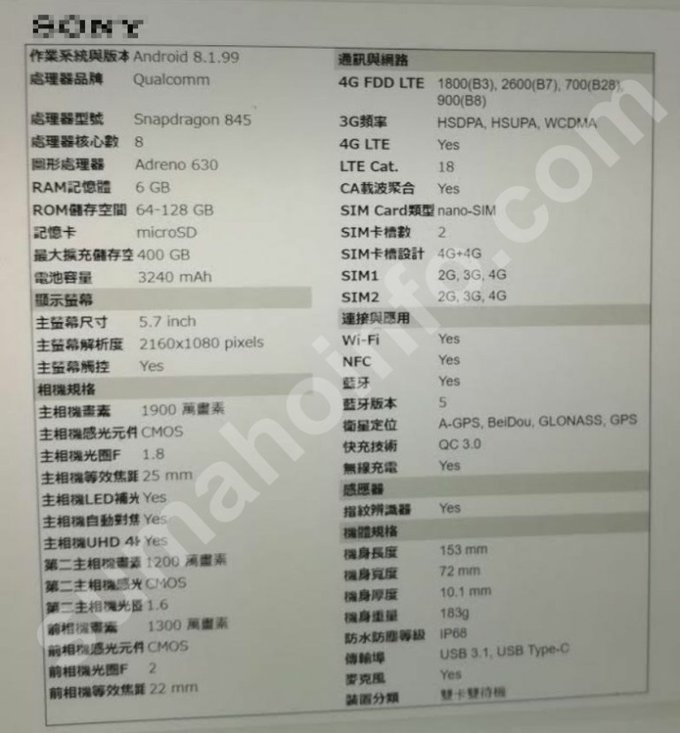 Sony-Xperia-XZ3-Specs-Sheet
