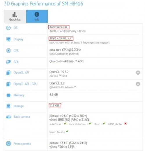 ssony | Sony Xperia XZ3 | หลุดข้อมูล Sony Xperia XZ3 ที่มาพร้อมหน้าจอความละเอียด 1440 x 2880