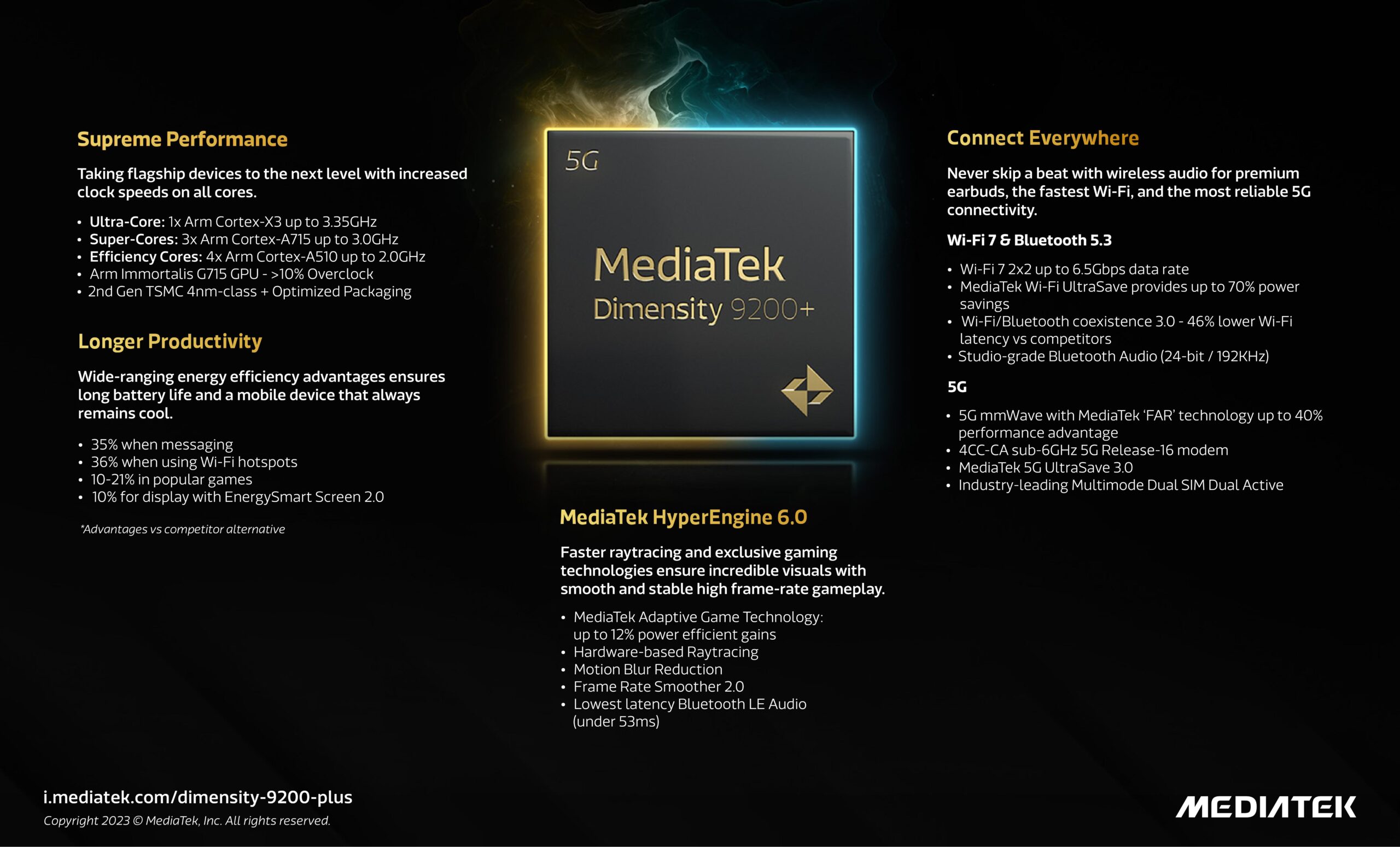 MediaTek Pushes Flagship Smartphone Performance Further with the Dimensity 9200 Infographic scaled | MediaTek | MediaTek Dimensity 9200+ ชิปเซ็ตใหม่ แรงขึ้นและประหยัดพลังงาน