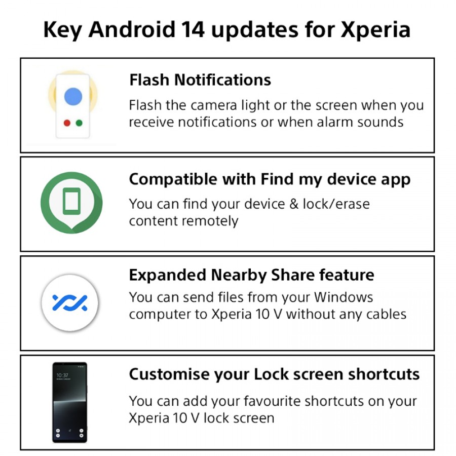 gsmarena 004 1 | android 14 | Sony ปล่อยอัปเดต Android 14 ให้สมาร์ตโฟนรุ่นปี 2022
