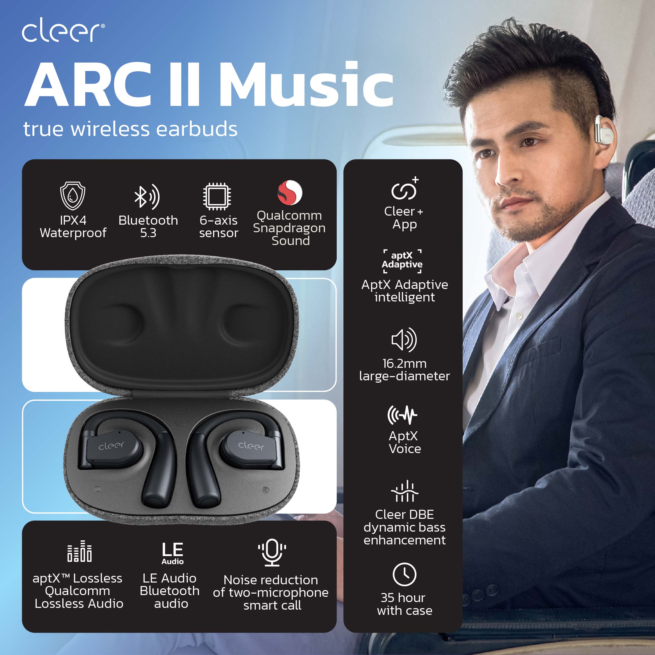 1.Pic Cleer Audio ARC II MUSIC 01 | ARC II MUSIC | RTB เปิดตัวหูฟัง 2 รุ่น “ARC II MUSIC” และ “ARC II SPORT” จากแบรนด์ Cleer ด้วยดีไซน์มาแรงแบบ Open Ear